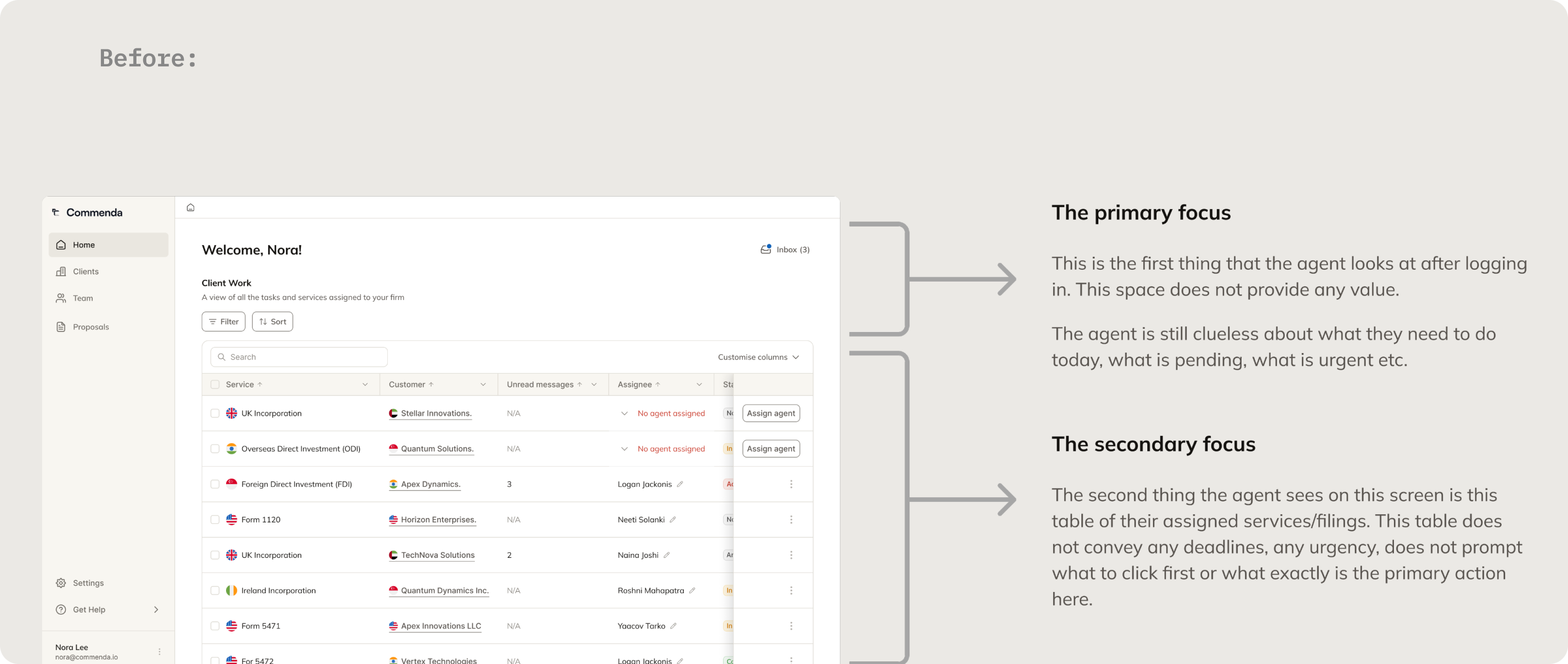 SLA tracking designs